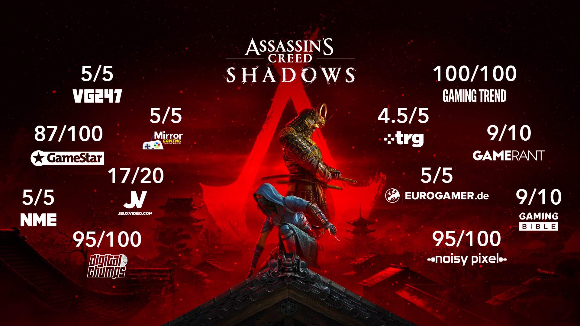 Assassins Creed Shadows (Series S | X) - imagem 11